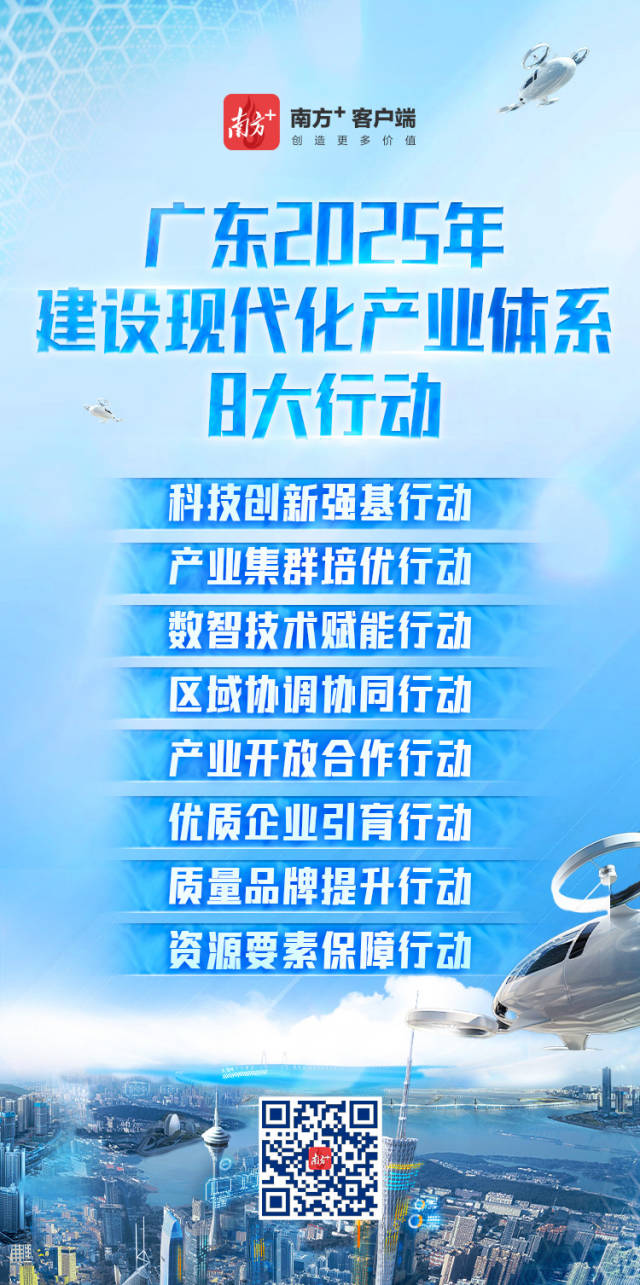 广东发布建设现代化产业体系8大行动海报
