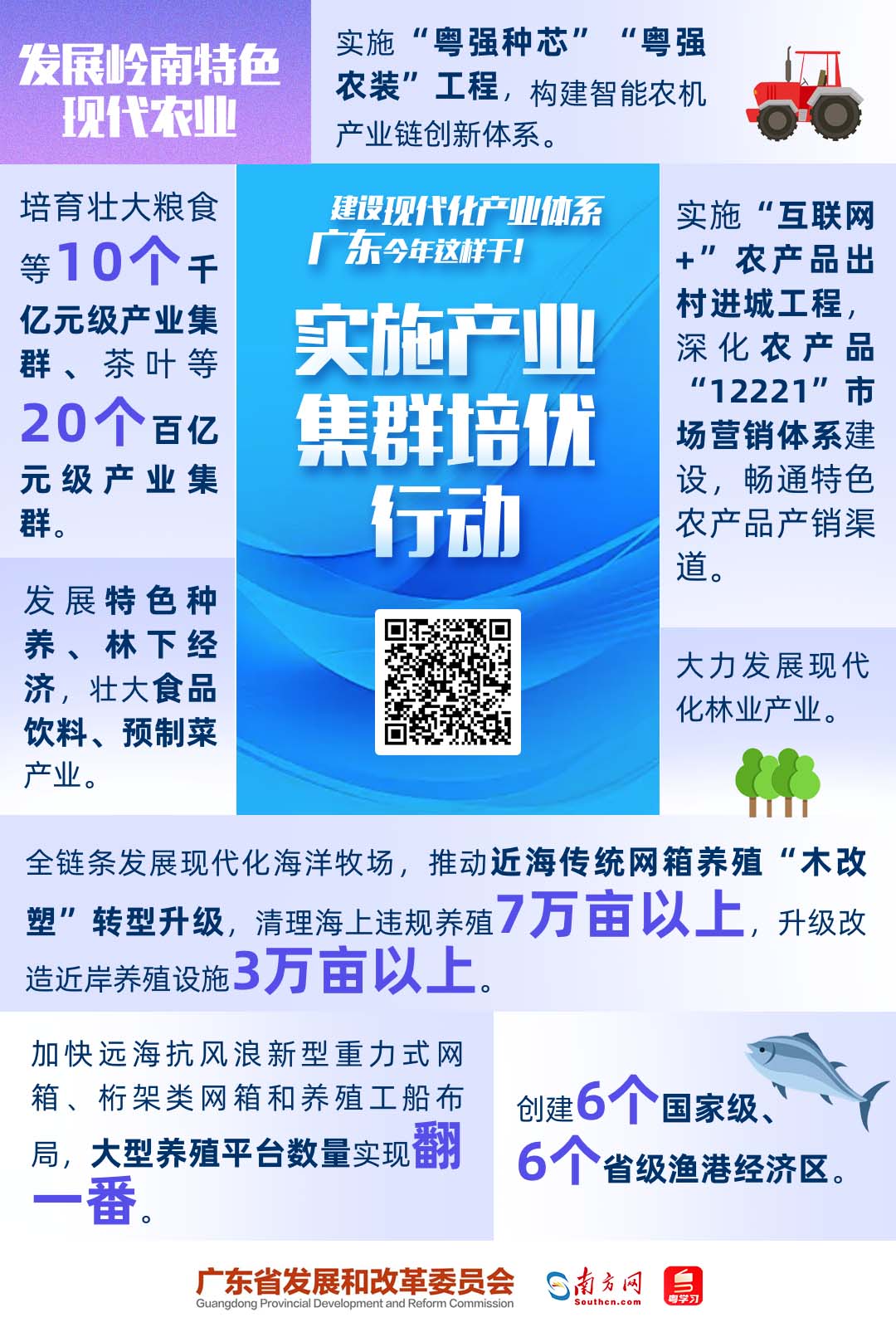 建设现代化产业体系，广东今年这样干！