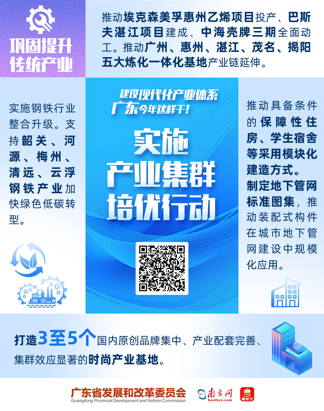 建设现代化产业体系，广东今年这样干！