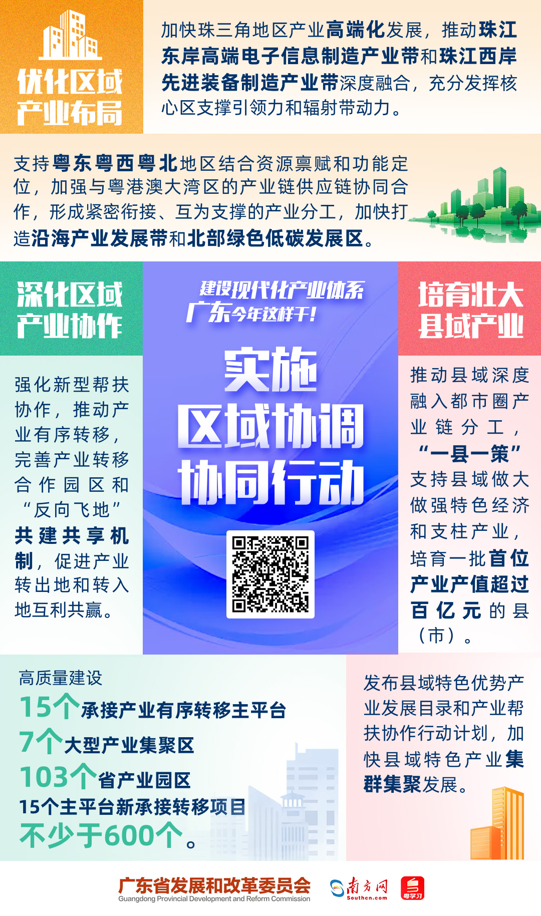 建设现代化产业体系，广东今年这样干！