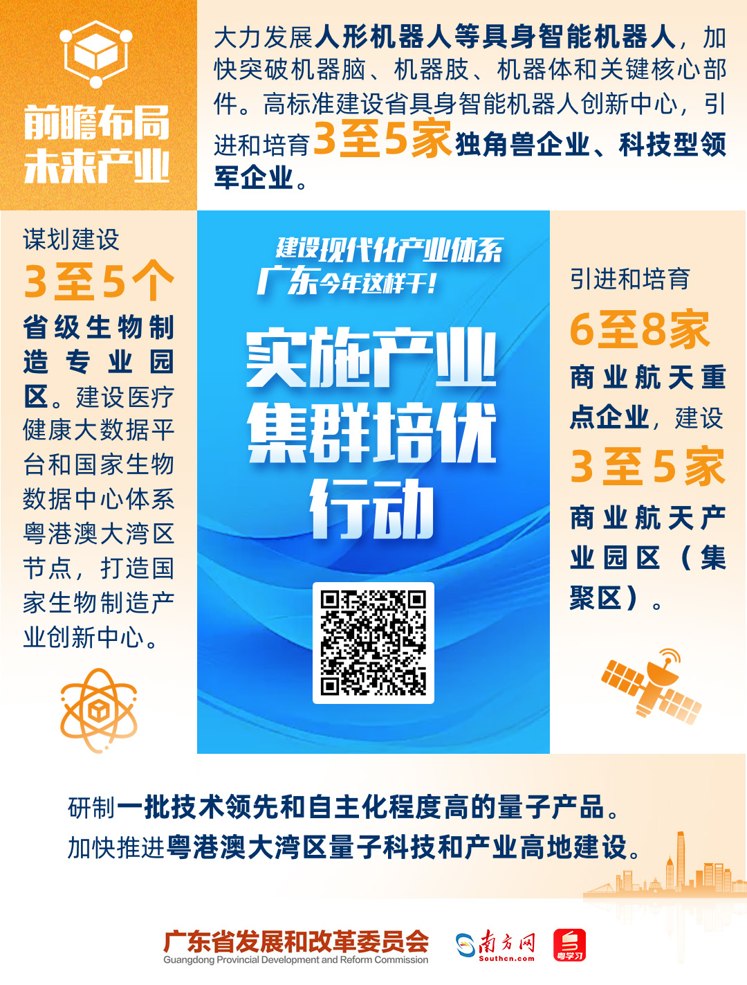 建设现代化产业体系，广东今年这样干！