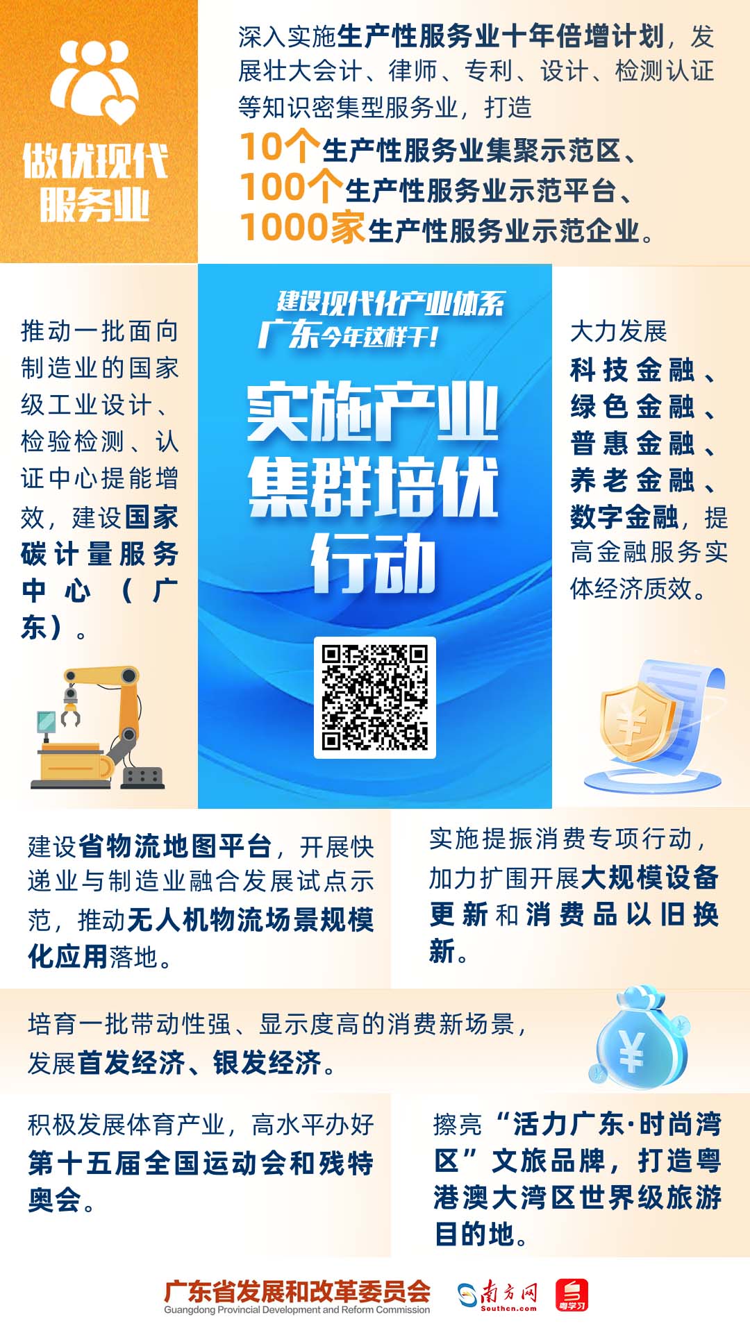 建设现代化产业体系，广东今年这样干！