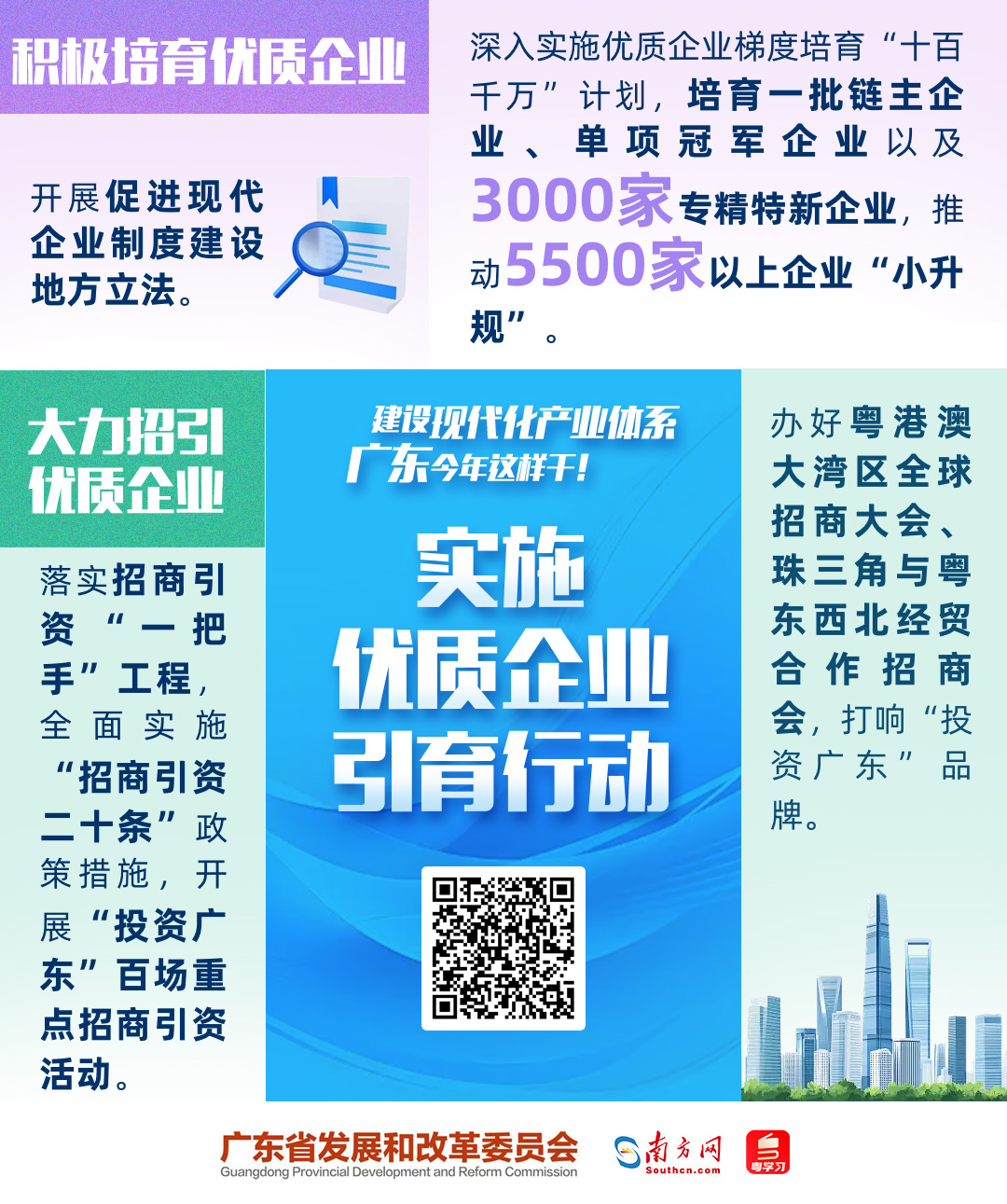 建设现代化产业体系，广东今年这样干！