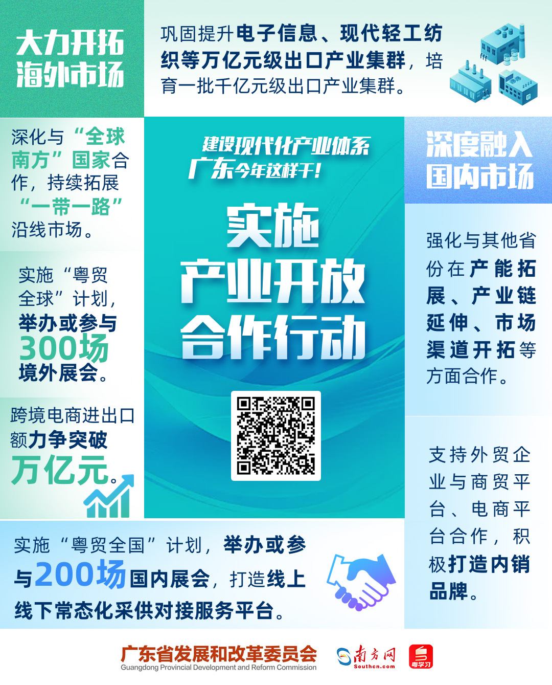 建设现代化产业体系，广东今年这样干！
