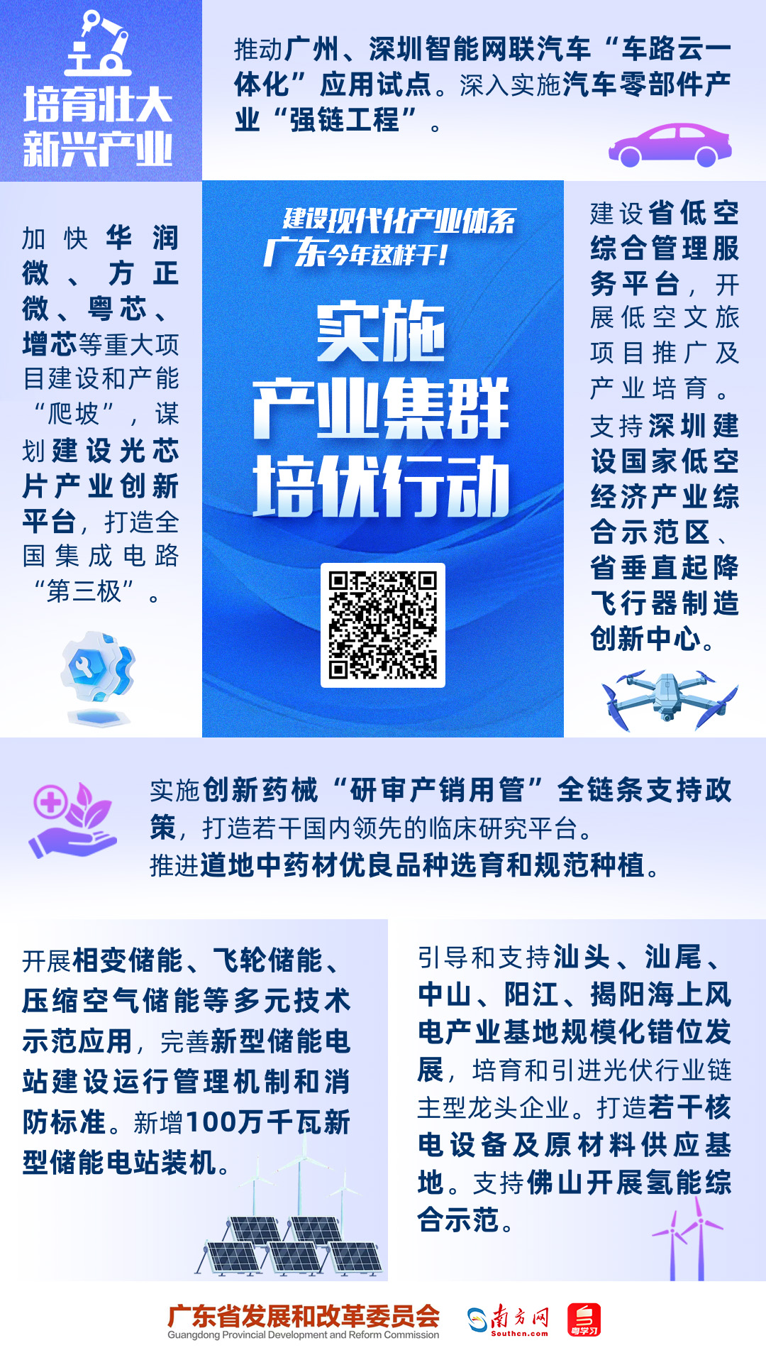 建设现代化产业体系，广东今年这样干！