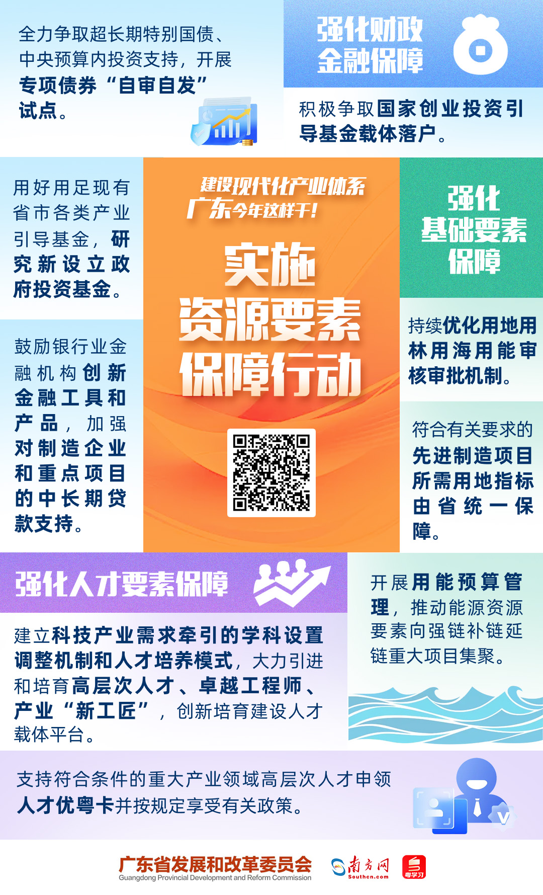 建设现代化产业体系，广东今年这样干！