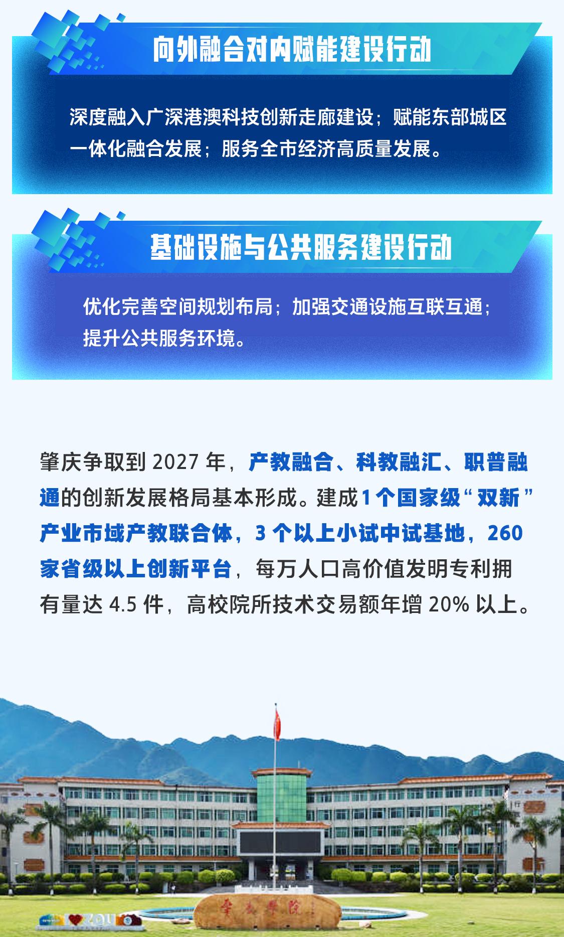 一图读懂｜肇庆高鼎端科教创新走廊是什么、怎么建？