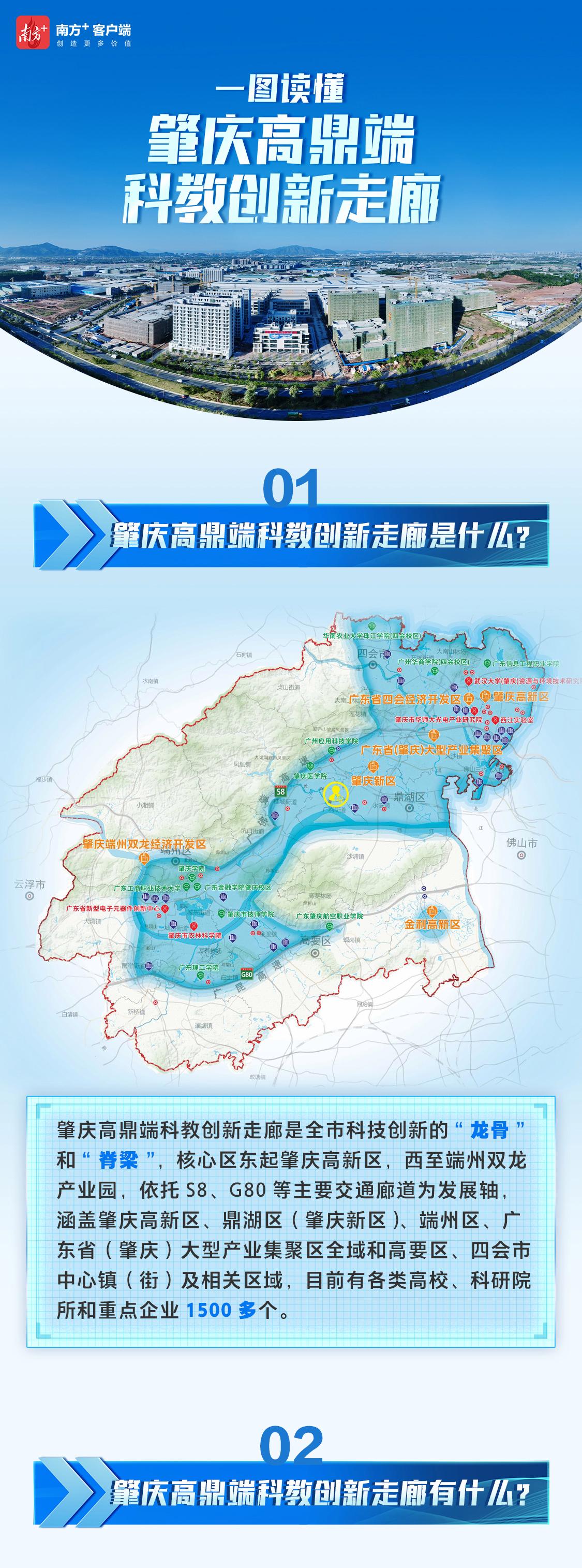 一图读懂｜肇庆高鼎端科教创新走廊是什么、怎么建？