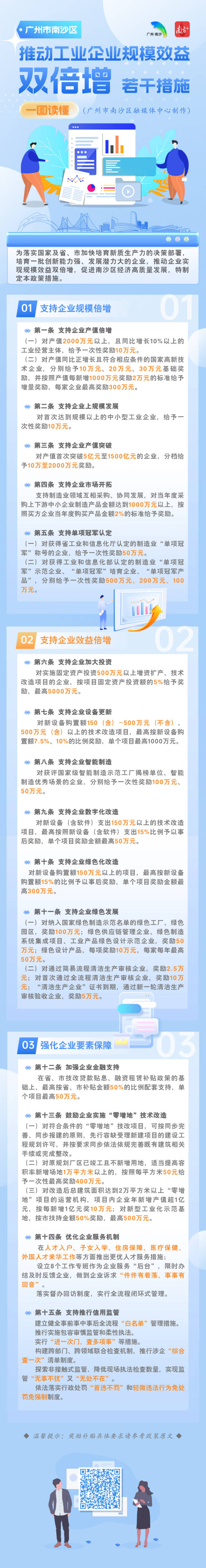 一图读懂｜@争早春的南沙企业，这些真金白银等你来领