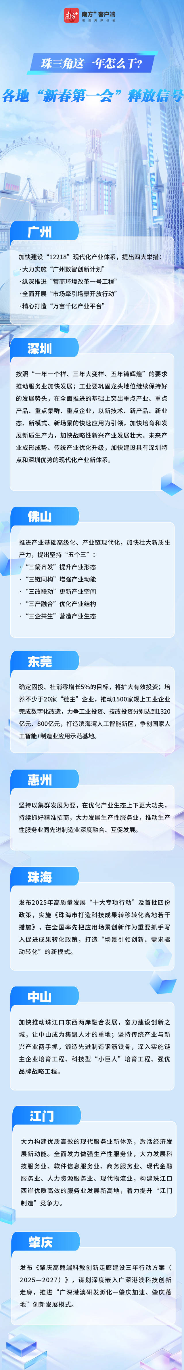珠三角这一年怎么干?