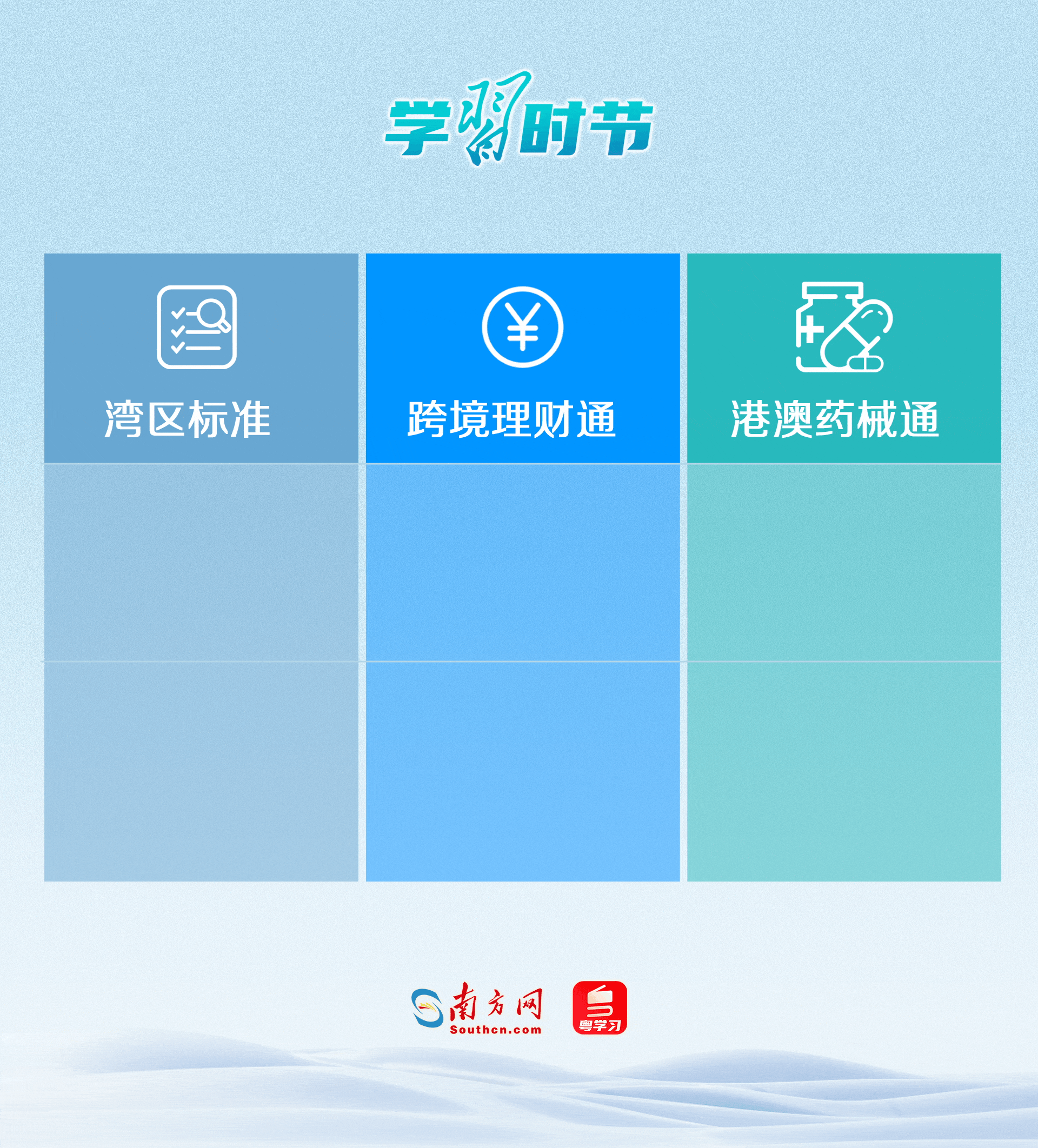 “湾区标准”创新大湾区标准服务供给模式和规则对接路径；“跨境理财通”实现内地与港澳金融市场的双向互通；“港澳药械通”打通创新药械快速进入内地的通道。