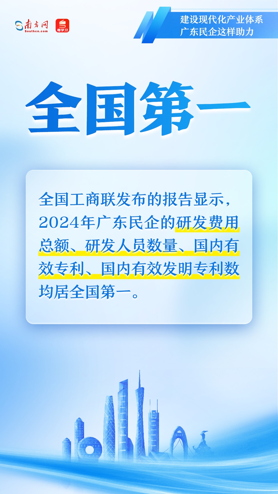 广东民营企业如何助力现代化产业体系建设？一组图速览→