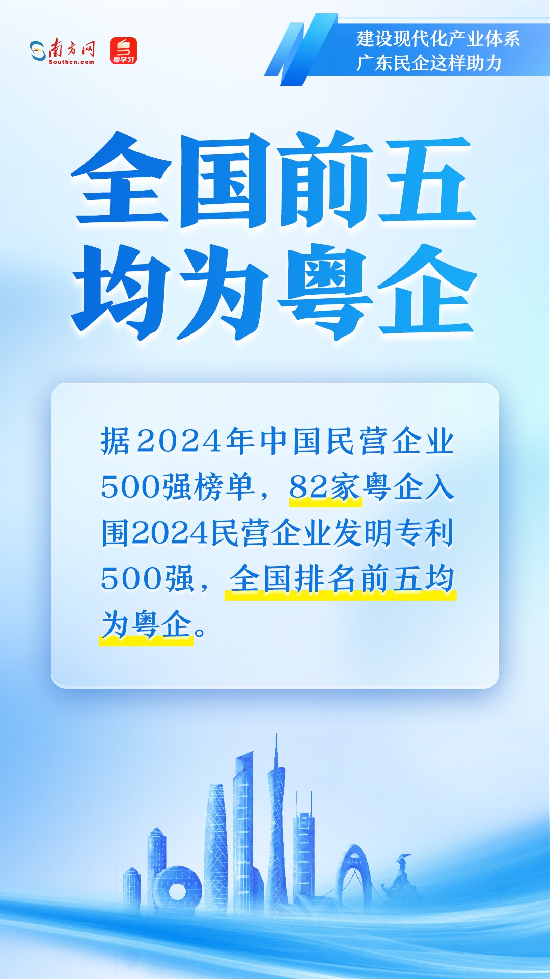 广东民营企业如何助力现代化产业体系建设？一组图速览→