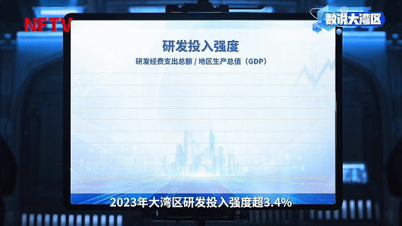 占全国1/8，大湾区880万户民营企业如何大显身手？
