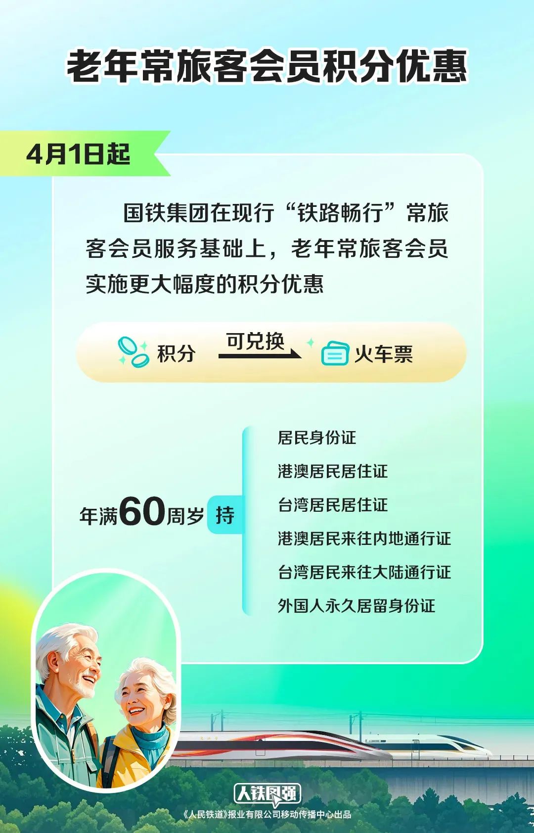 老年常旅客会员积分优惠