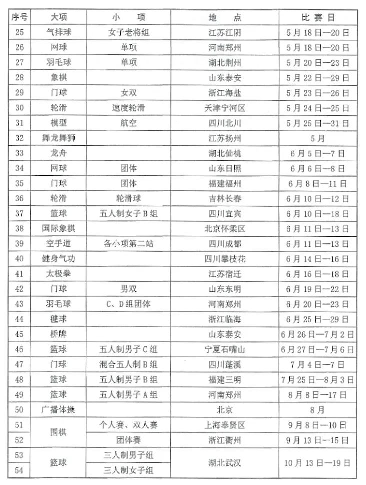 十五运会群众体育赛事活动预决赛时间地点发布