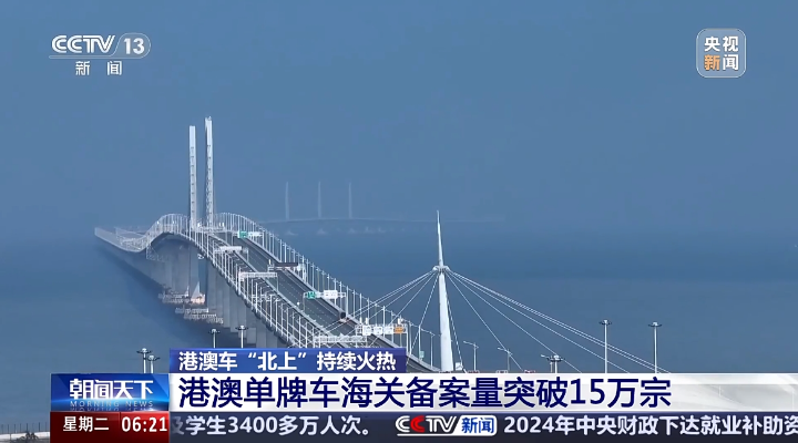 港澳车“北上”持续火热 港澳单牌车海关备案量突破15万宗