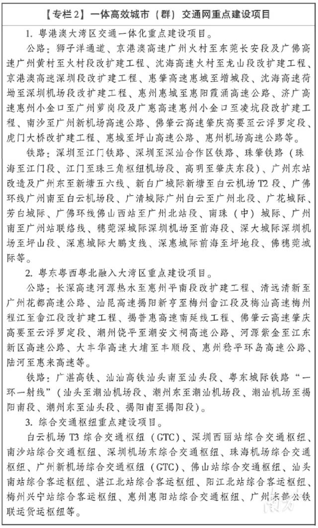 一体高效城市（群）交通网重点建设项目
