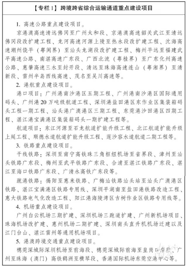 跨境跨省综合运输通道重点建设项目