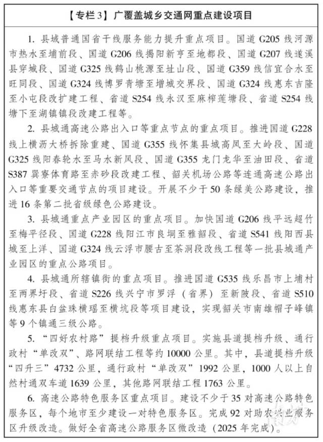 广覆盖城乡交通网重点建设项目