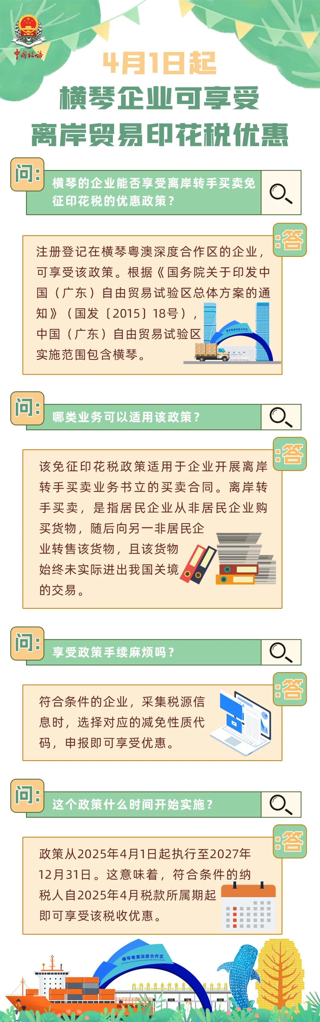 4月1日起，这类买卖合同不用交印花税！