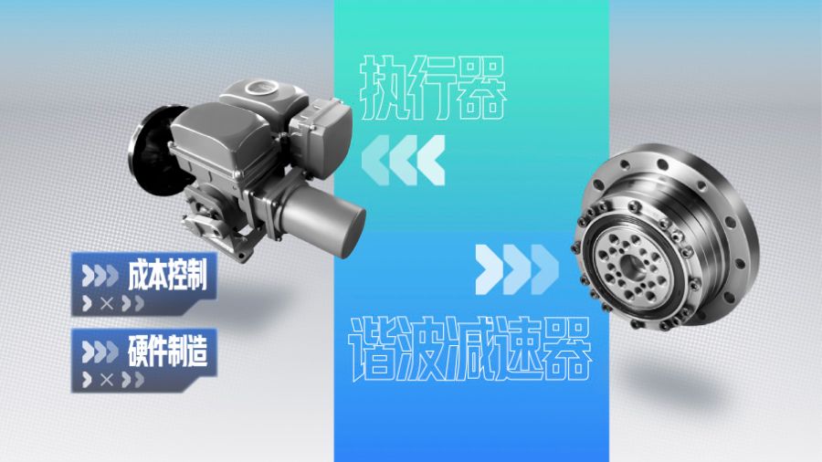 中国有硬件制造和成本控制的显著优势，在执行器、谐波减速器等零部件上领先一步