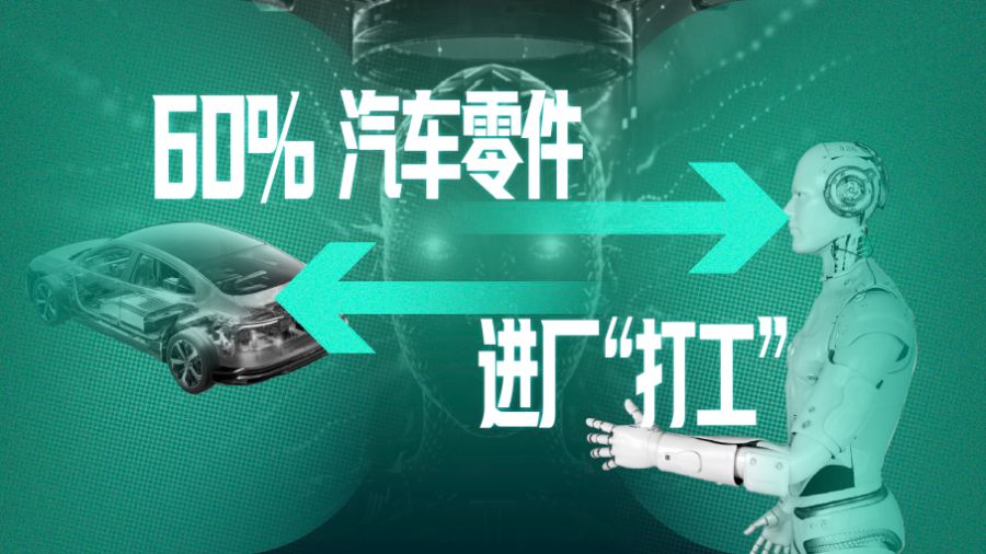 约60%的汽车零件可直接用在人形机器人上