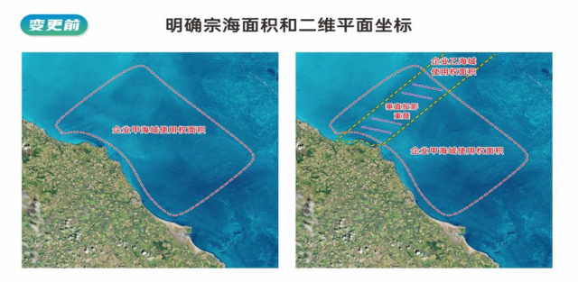 变更前示意图。