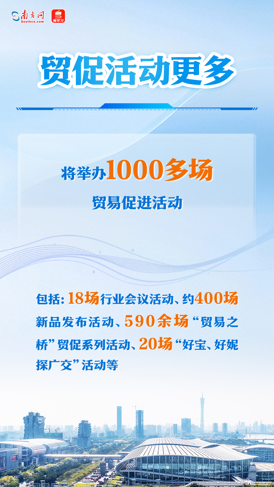第137届广交会即将举行，一组海报速览亮点→
