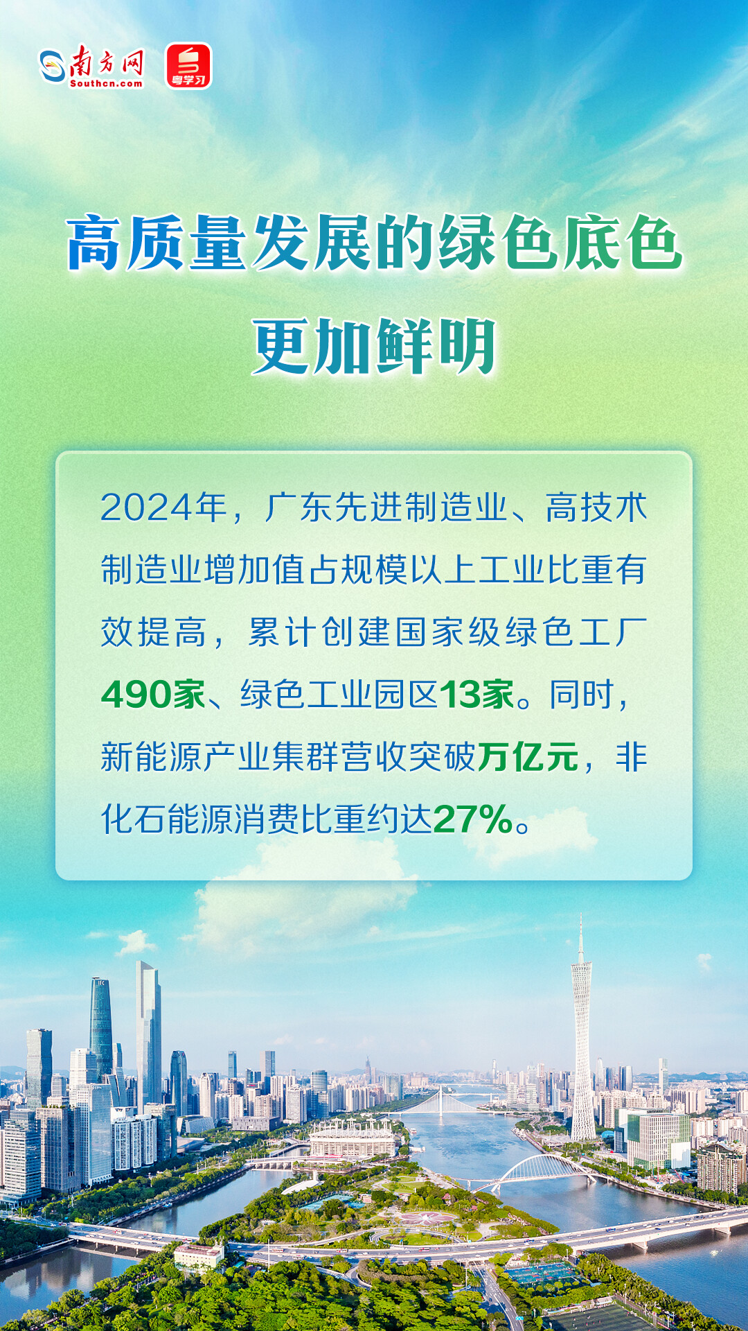 高质量发展的绿色底色更加鲜明