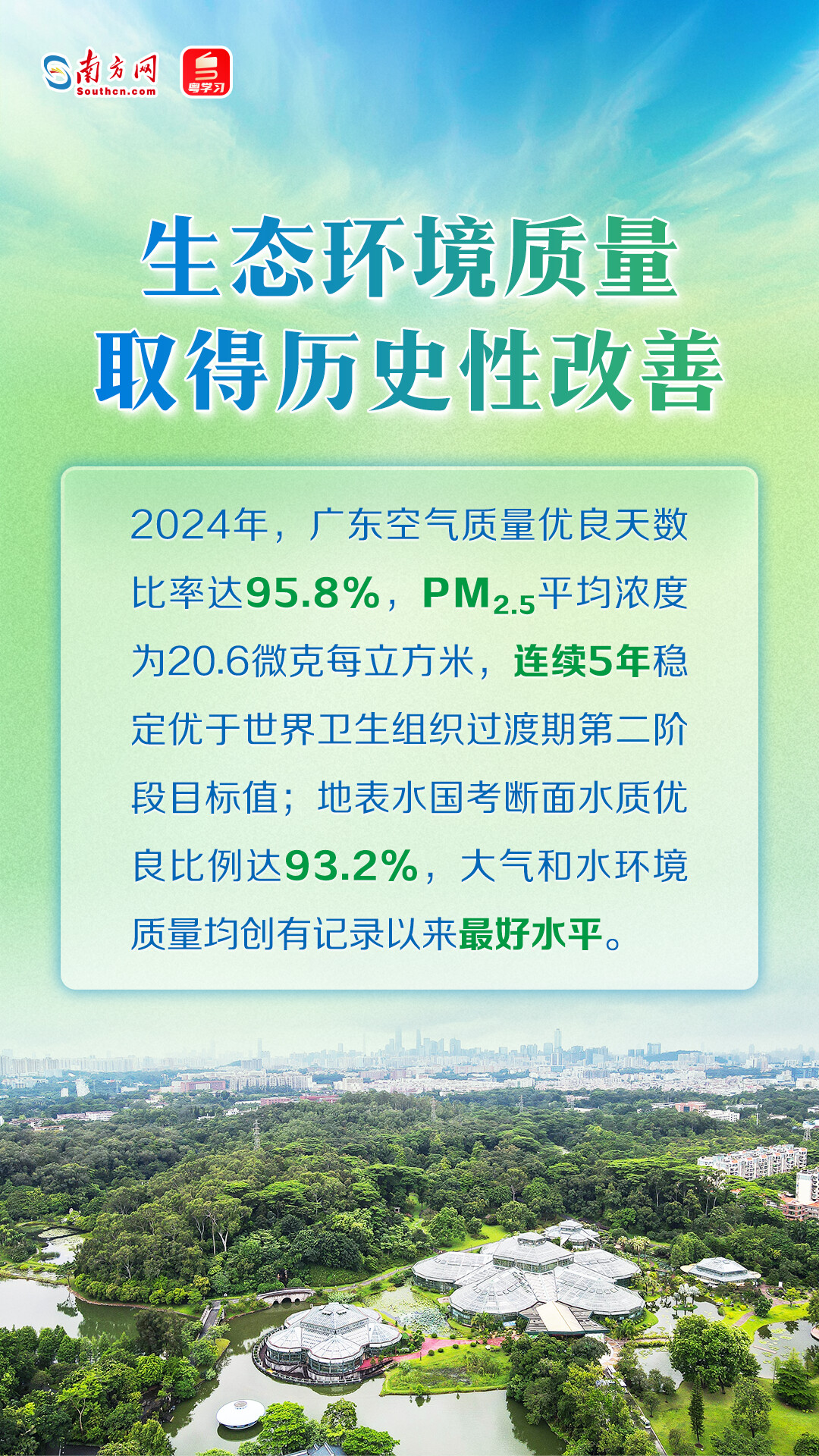 生态环境质量取得历史性改善