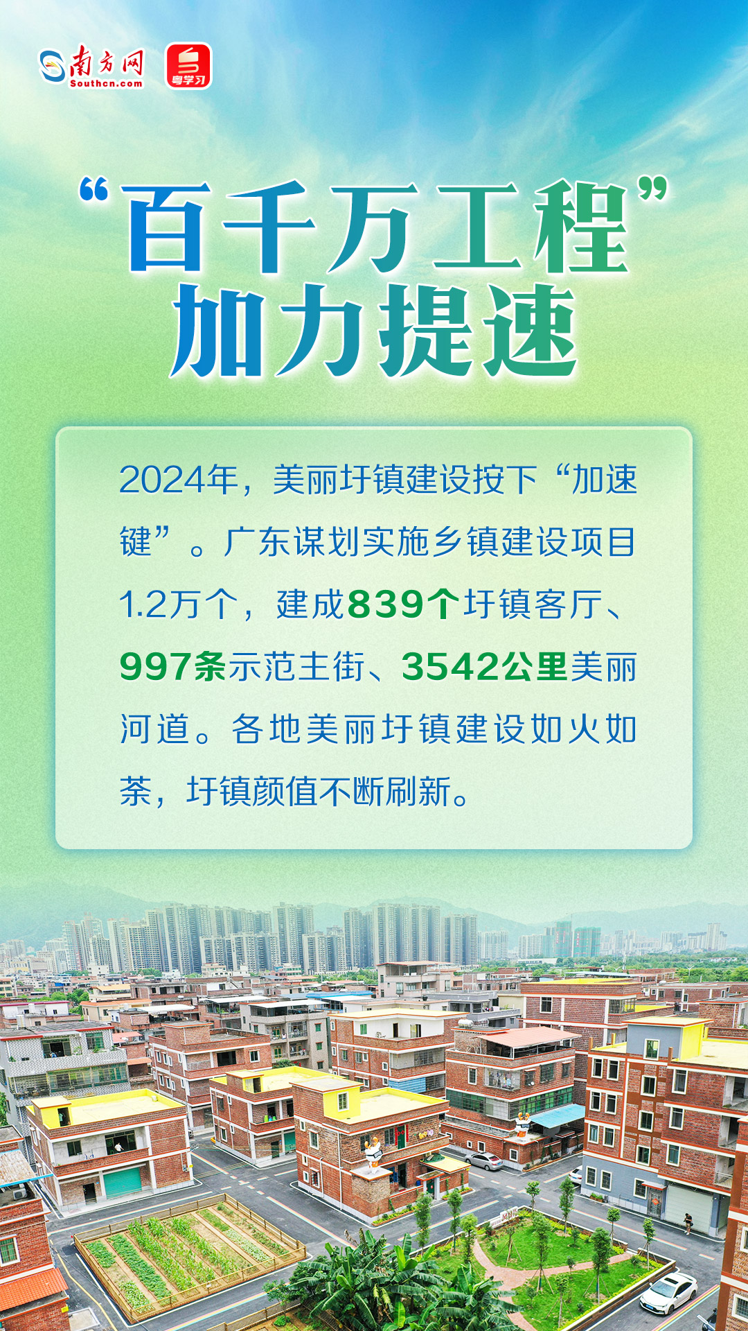 “百千万工程”加力提速