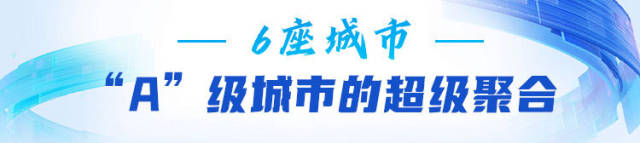 “A”级城市的超级聚合