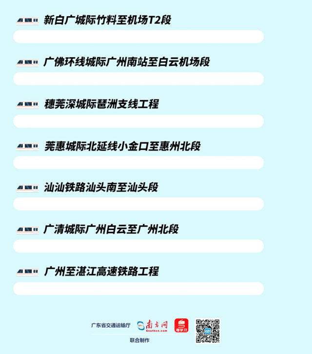 东莞周边计划今年建成的城际、高铁项目有哪些？一起来了解最新进度
