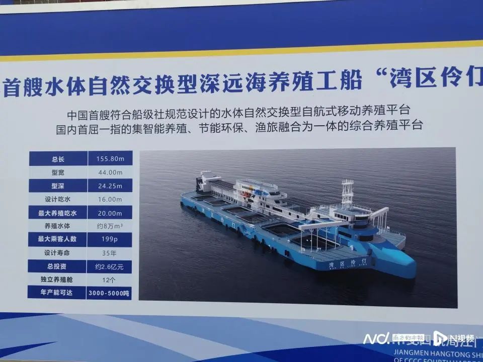 数据显示“湾区伶仃”号优异的性能。图源：南方都市报