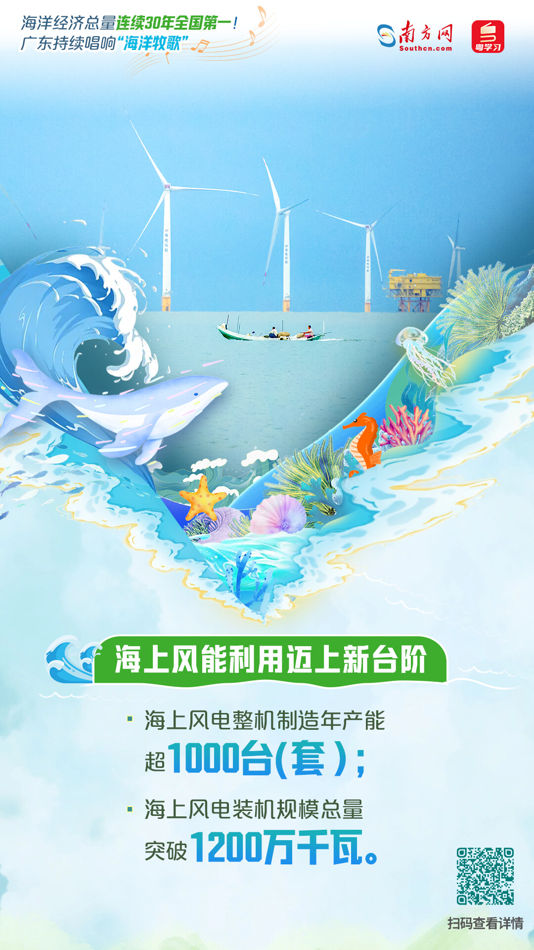 海洋经济总量连续30年全国第一！广东持续唱响“海洋牧歌”|世界海洋日&全国海洋宣传日