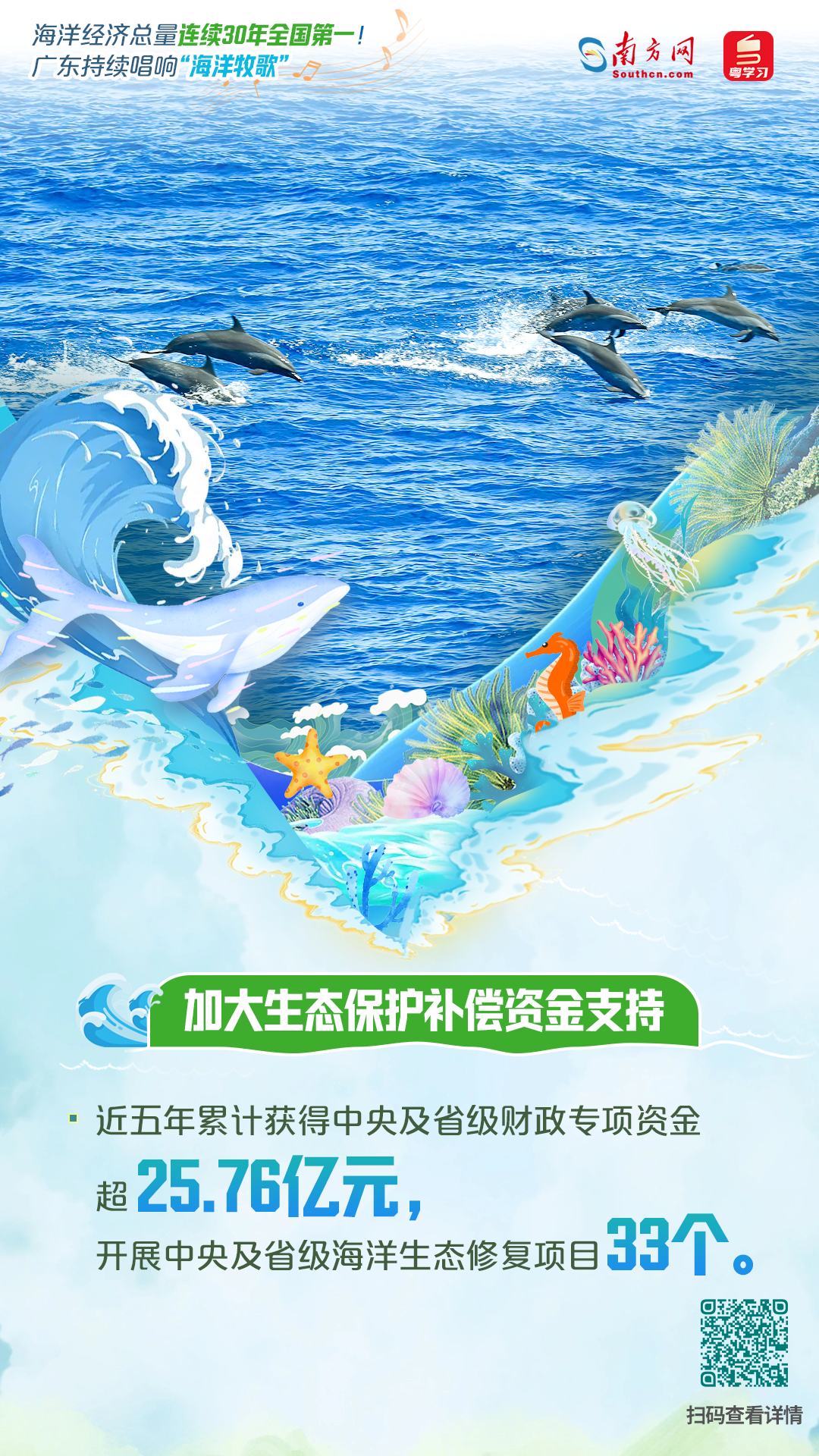 海洋经济总量连续30年全国第一！广东持续唱响“海洋牧歌”|世界海洋日&全国海洋宣传日