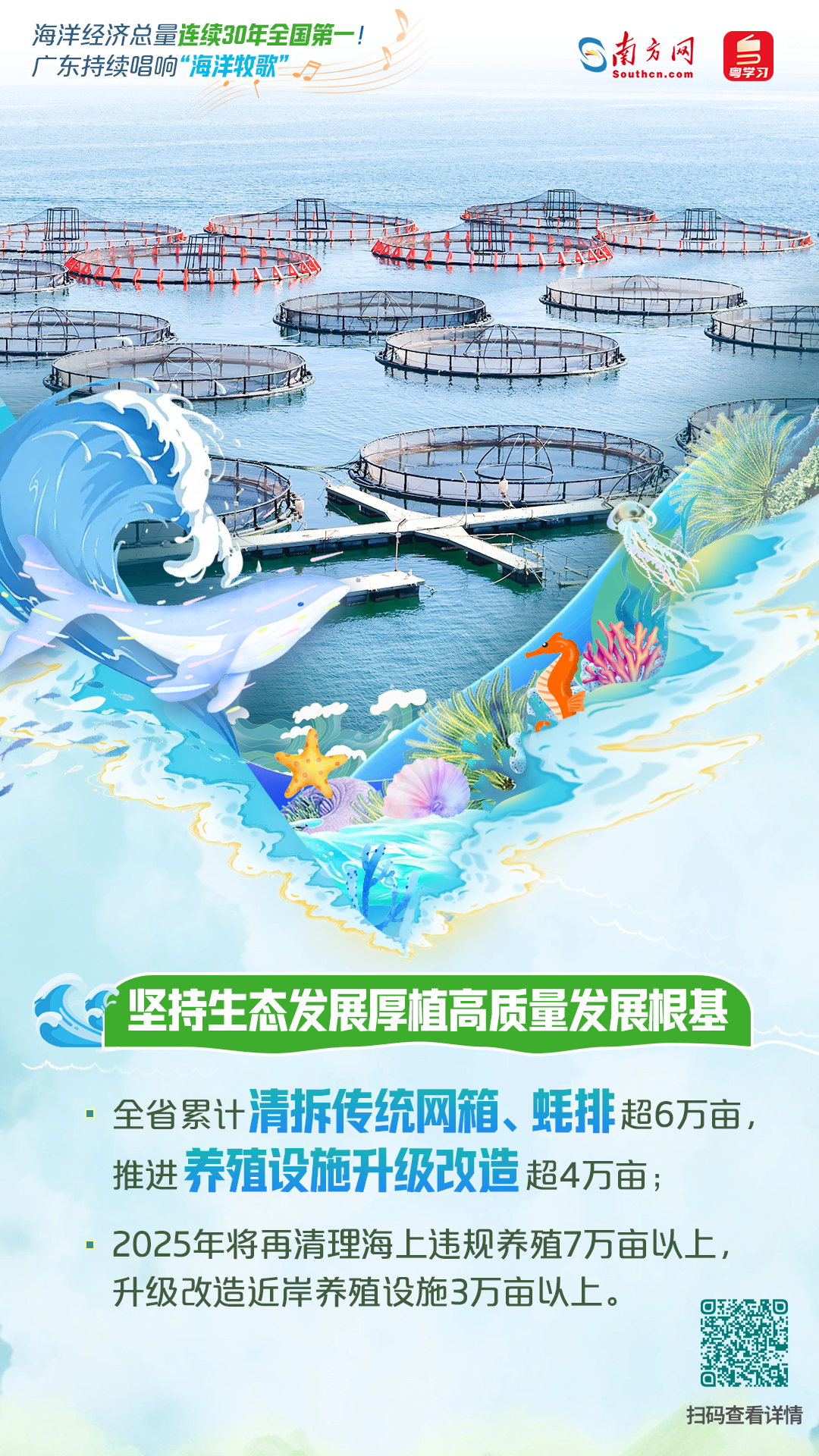 海洋经济总量连续30年全国第一！广东持续唱响“海洋牧歌”|世界海洋日&全国海洋宣传日