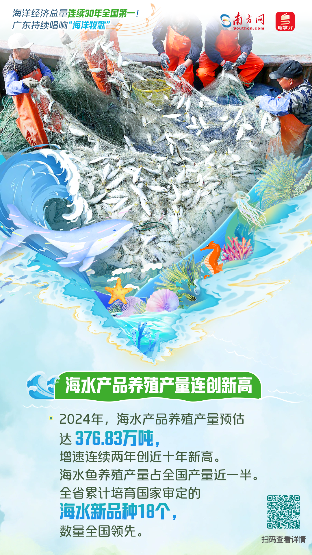 海洋经济总量连续30年全国第一！广东持续唱响“海洋牧歌”|世界海洋日&全国海洋宣传日