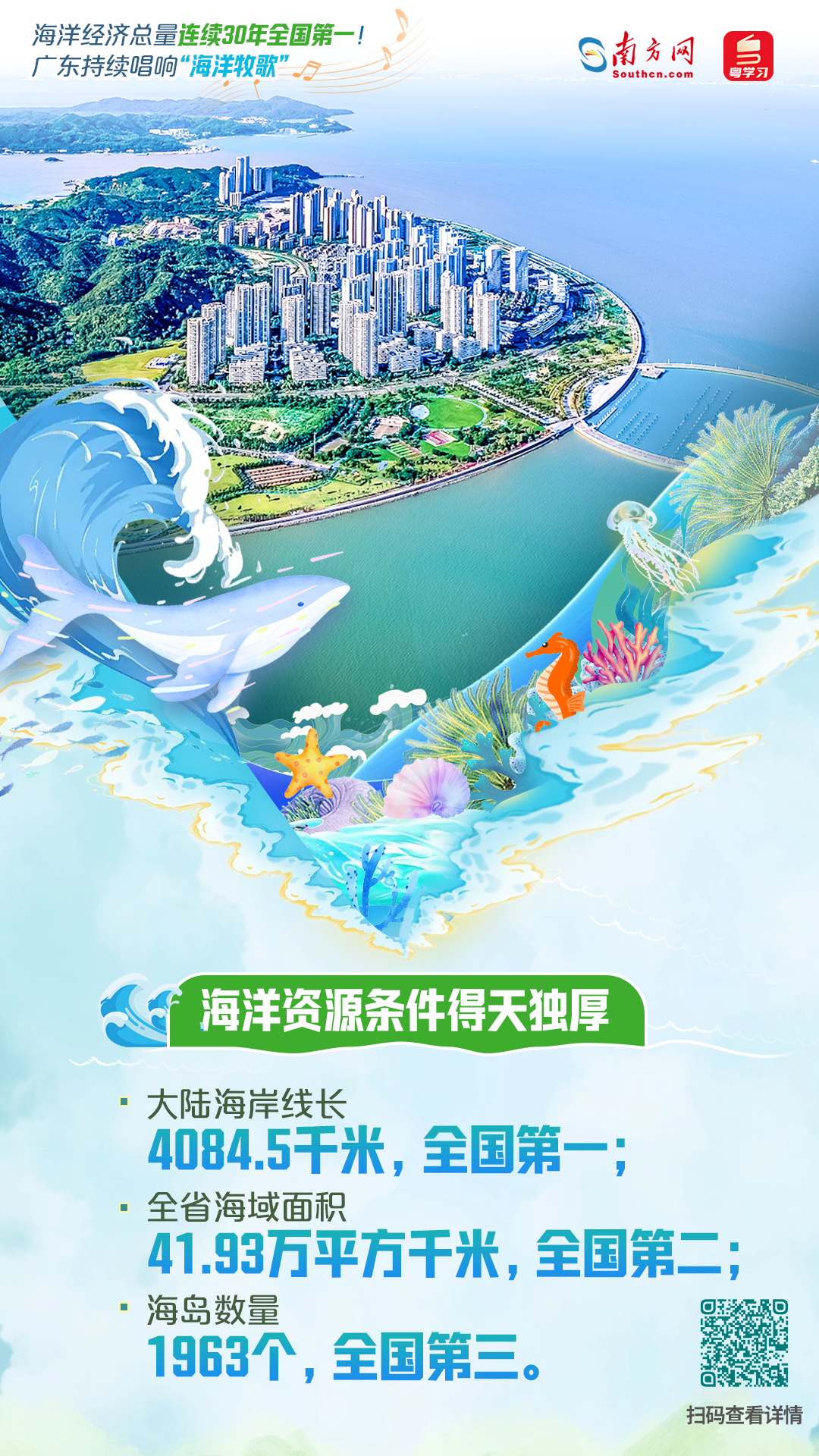 海洋经济总量连续30年全国第一！广东持续唱响“海洋牧歌”|世界海洋日&全国海洋宣传日