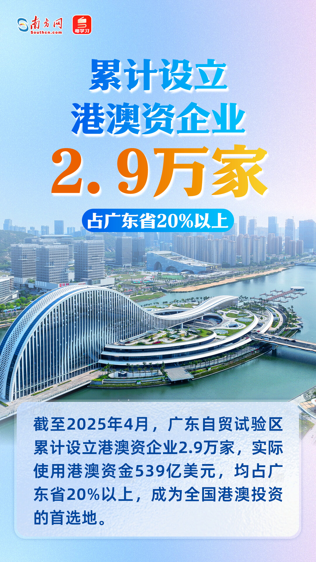 进出口总额超7400亿元！广东自贸试验区十周年成绩单来了