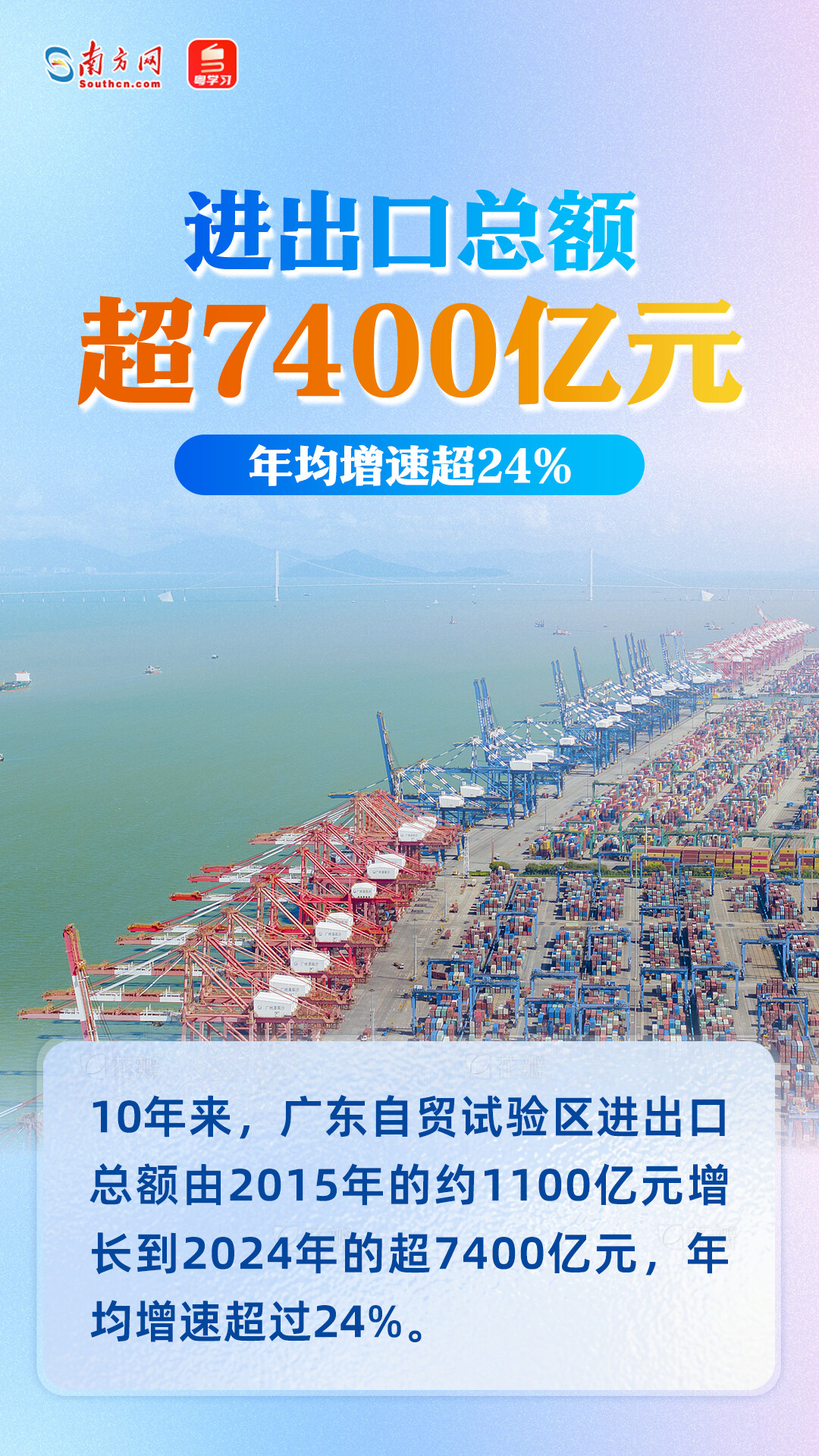 进出口总额超7400亿元！广东自贸试验区十周年成绩单来了