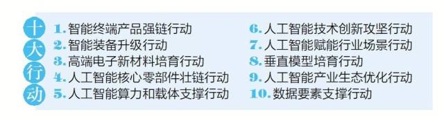 《惠州市加快推动人工智能与机器人产业创新发展行动方案（2025-2027年）》