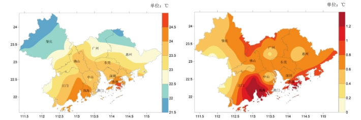 左图为2024年大湾区平均气温分布（℃），右图为2024年大湾区平均气温距分布（℃）