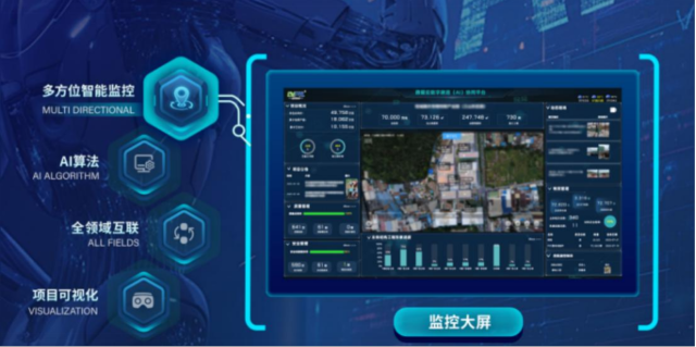 毫秒级智能监管中枢。 受访者供图
