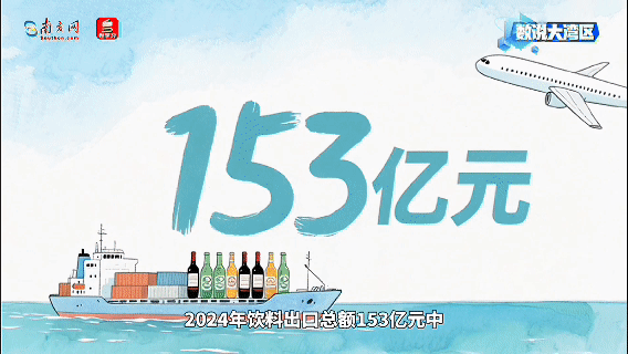 21%狂飙背后：一杯湾区饮料如何清凉出海？