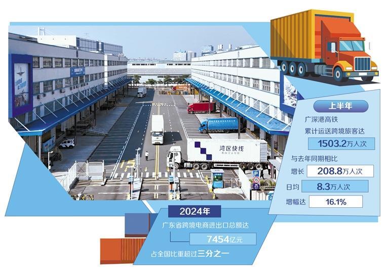 繁忙的东莞—香港国际空港中心。（资料图片）