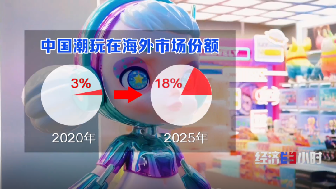 漫博会现场