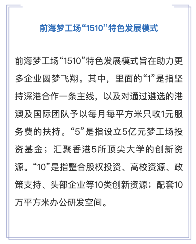 前海梦工厂“1510”特色发展模式