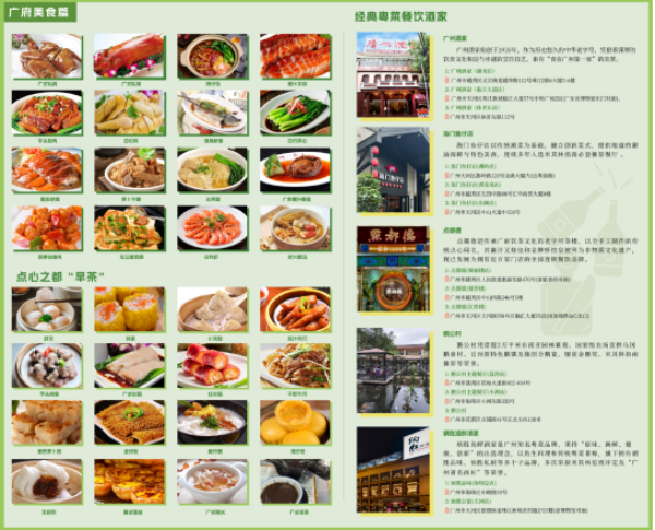 《广州十五运会地图》广府美食板块。